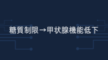 それ、甲状腺機能低下では？